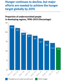 Screen Shot 2015-04-21 at 8.00.06 AM
