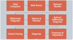 Screen Shot 2016-04-02 at 12.57.42 PM.png