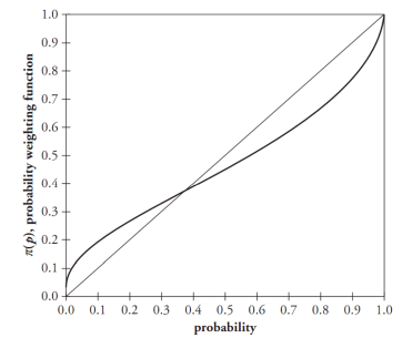 Screen Shot 2017-05-23 at 12.15.51 PM.png